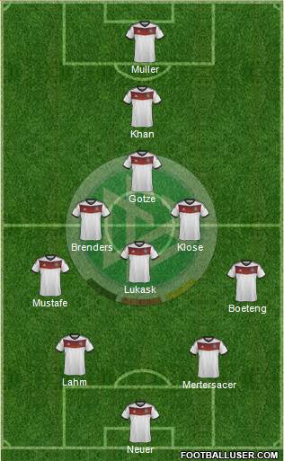 Germany Formation 2014
