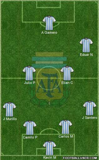 Argentina Formation 2014