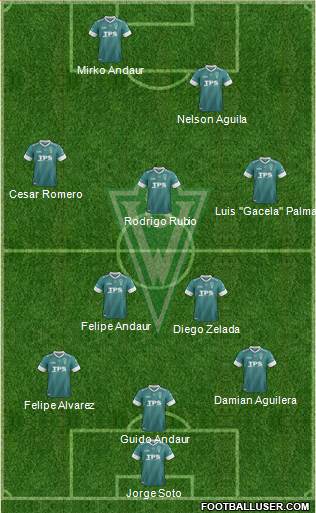 CD Santiago Wanderers S.A.D.P. Formation 2014