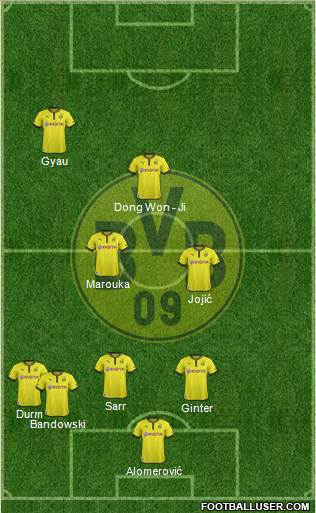 Borussia Dortmund Formation 2014