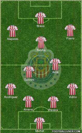 Club Guadalajara Formation 2014