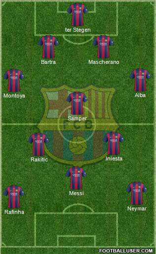 F.C. Barcelona Formation 2014