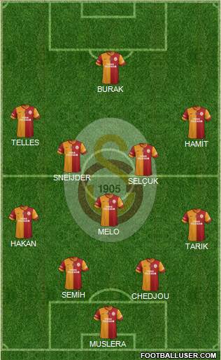 Galatasaray SK Formation 2014