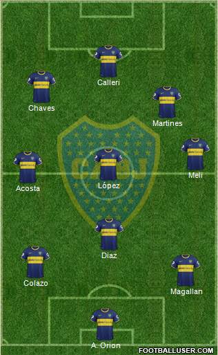 Boca Juniors Formation 2014