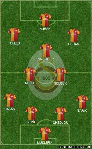 Galatasaray SK Formation 2014