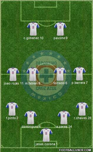 Club Deportivo Cruz Azul Formation 2014