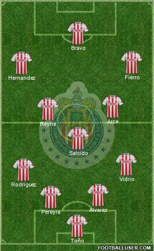 Club Guadalajara Formation 2014