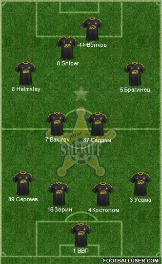 FC Sheriff Tiraspol Formation 2014
