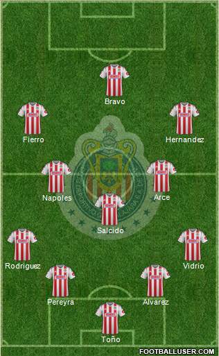 Club Guadalajara Formation 2014