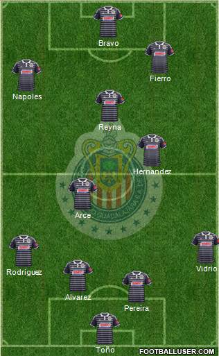 Club Guadalajara Formation 2014