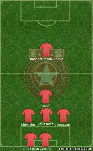 Etoile Sportive du Sahel Formation 2014