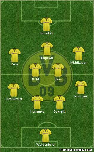 Borussia Dortmund Formation 2014
