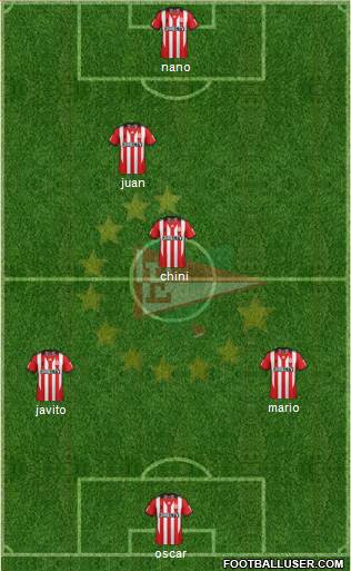 Estudiantes de La Plata Formation 2014
