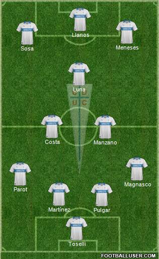 CD Universidad Católica Formation 2014