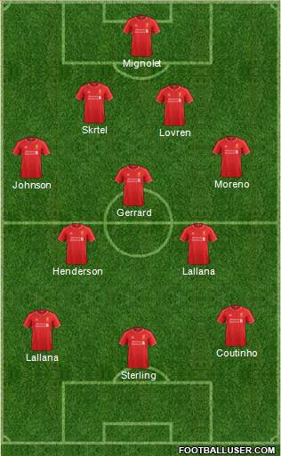 Liverpool Formation 2014