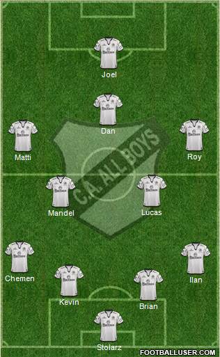 All Boys Formation 2014