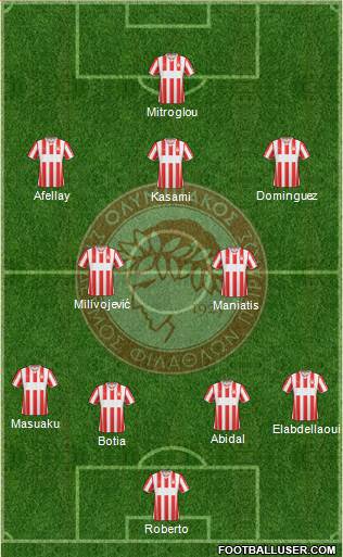 Olympiakos SF Piraeus Formation 2014