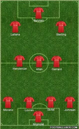 Liverpool Formation 2014
