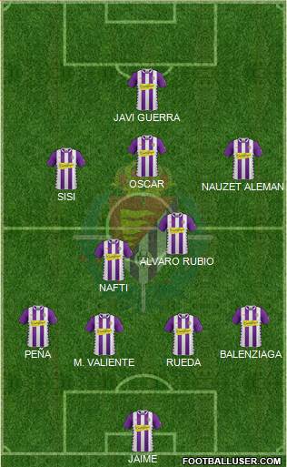 R. Valladolid C.F., S.A.D. Formation 2014