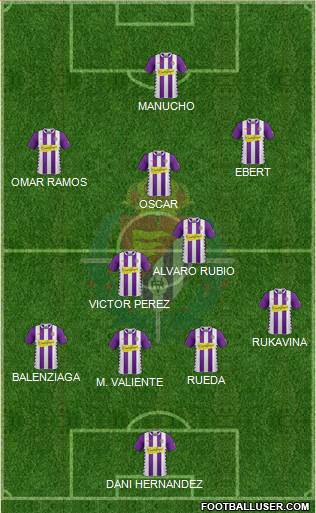 R. Valladolid C.F., S.A.D. Formation 2014
