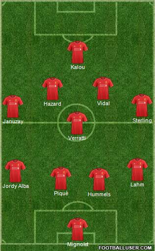 Liverpool Formation 2014