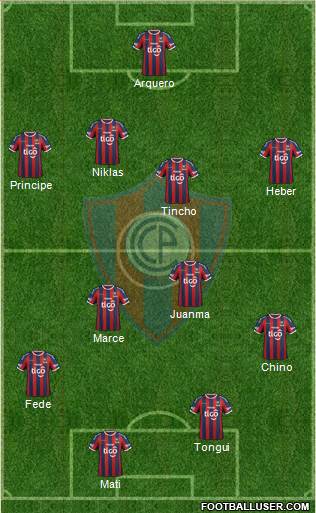 C Cerro Porteño Formation 2014