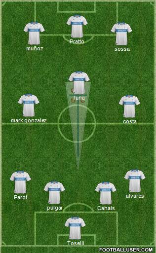 CD Universidad Católica Formation 2014