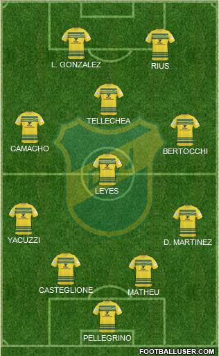 Defensa y Justicia Formation 2014