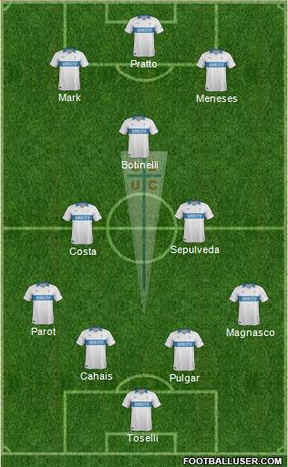 CD Universidad Católica Formation 2014