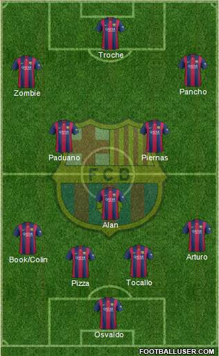 F.C. Barcelona Formation 2014