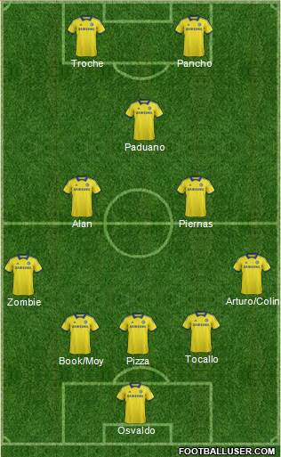 Chelsea Formation 2014