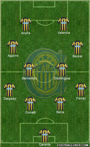 Rosario Central Formation 2014