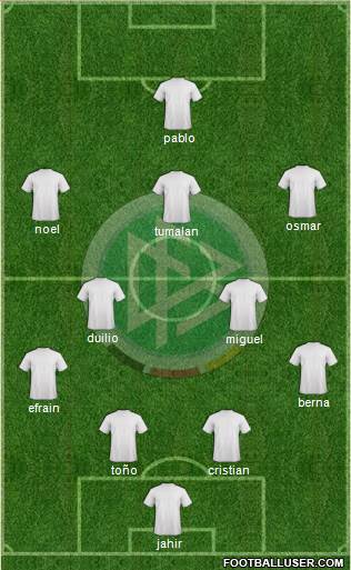 Germany Formation 2014