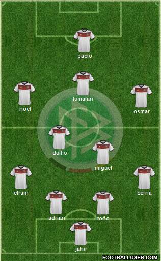 Germany Formation 2014