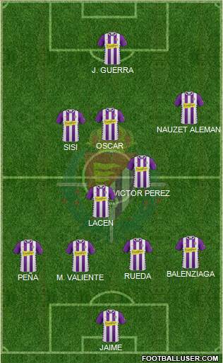 R. Valladolid C.F., S.A.D. Formation 2014