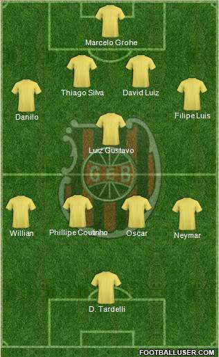 GE Brasil Formation 2014