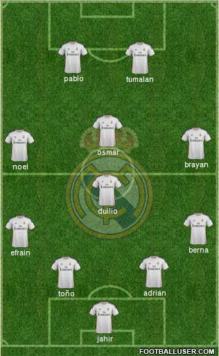 R. Madrid Castilla Formation 2014