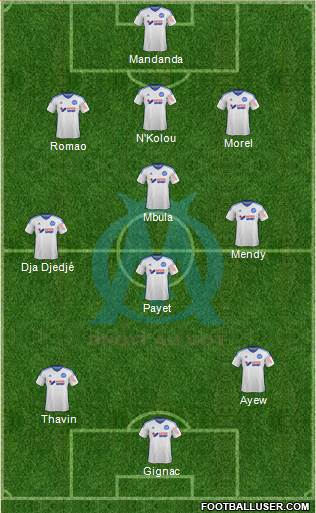 Olympique de Marseille Formation 2014