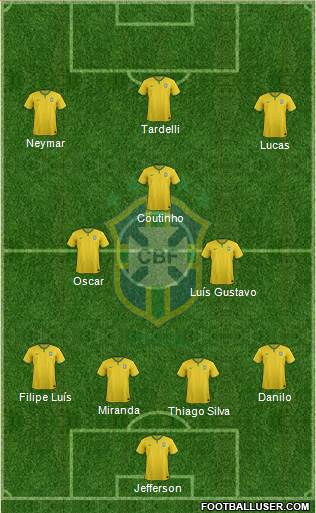 Brazil Formation 2014