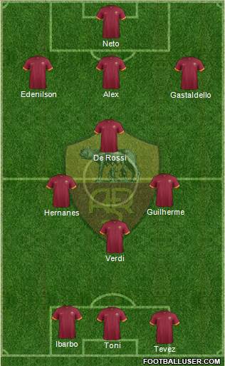 AS Roma Formation 2014