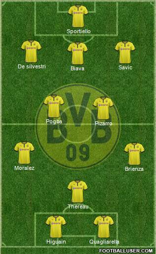 Borussia Dortmund Formation 2014