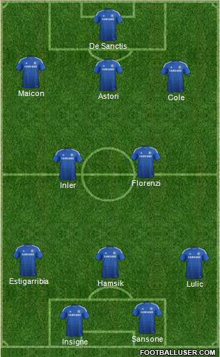 Chelsea Formation 2014