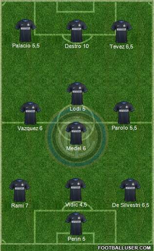 F.C. Internazionale Formation 2014