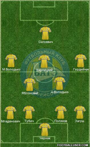 BATE Borisov Formation 2014