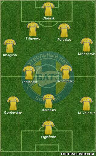 BATE Borisov Formation 2014