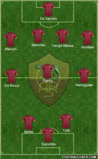 AS Roma Formation 2014