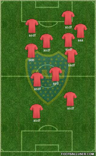 Boca Juniors Formation 2014
