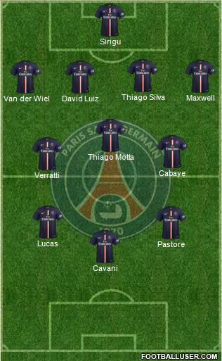 Paris Saint-Germain Formation 2014