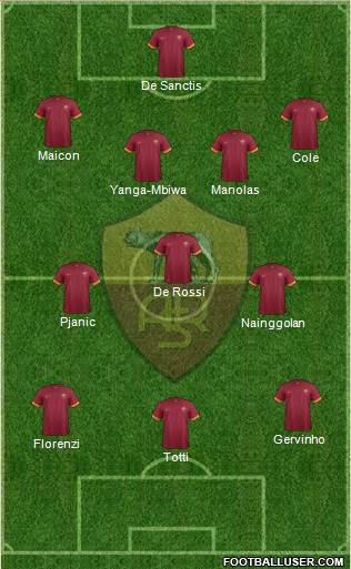 AS Roma Formation 2014
