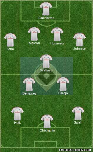 Hamburger SV Formation 2014